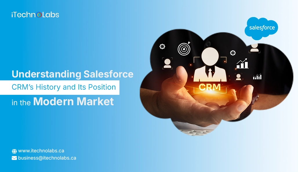 Understanding Salesforce CRM History and Its Position in the Modern Market - iTechnolabs