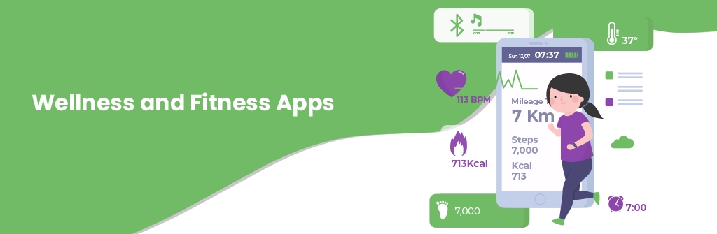 Wellness and Fitness Apps