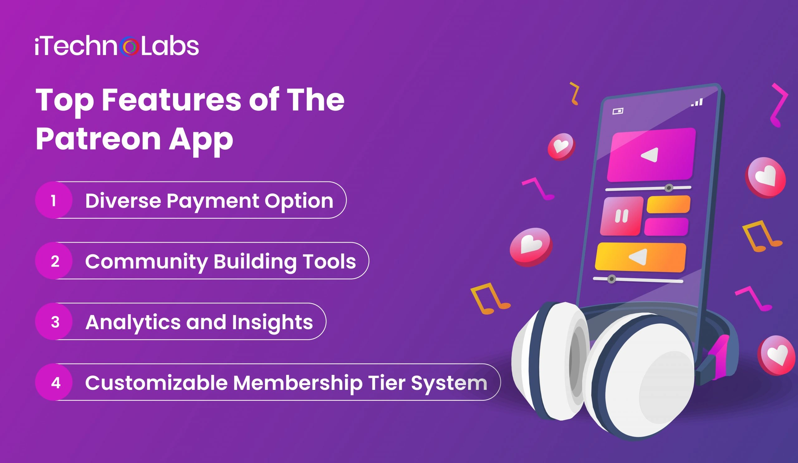 iTechnolabs-Top Features of The Patreon App
