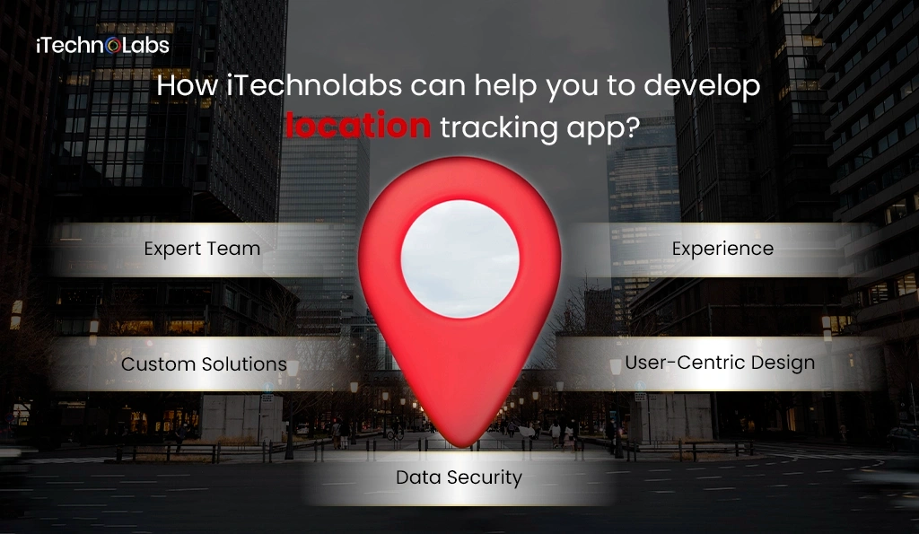 How iTechnolabs can help you to develop location tracking app