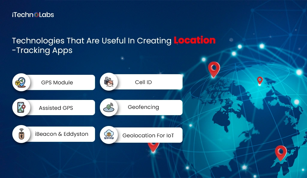 iTechnolabs-Technologies That Are Useful In Creating Location-Tracking Apps