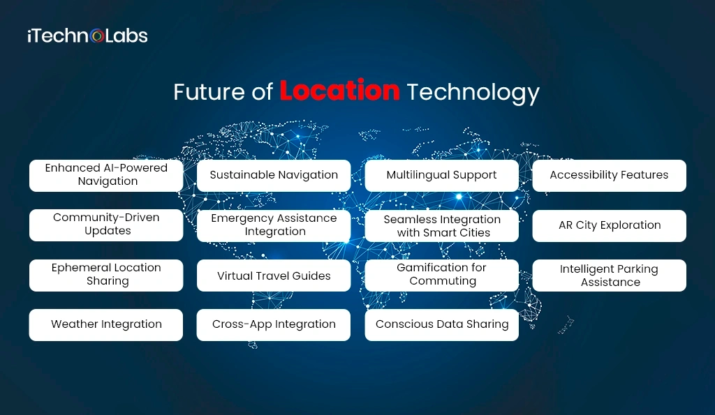iTechnolabs-Future of Location Technology