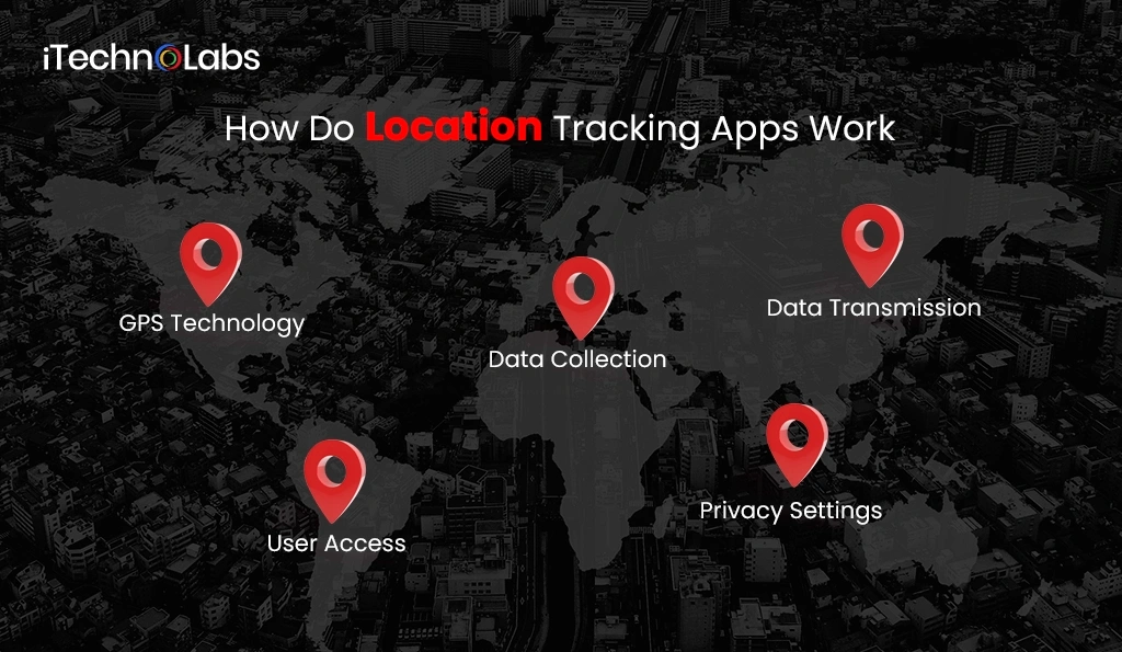 iTechnolabs-How Do Location Tracking Apps Work