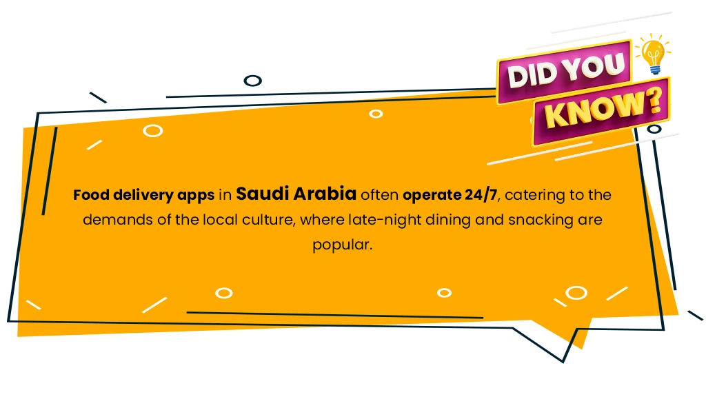 saudi arabia food facts