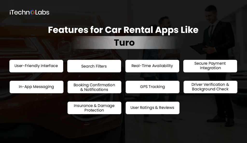 Features for Car Rental Apps Like Turo - iTechnolabs