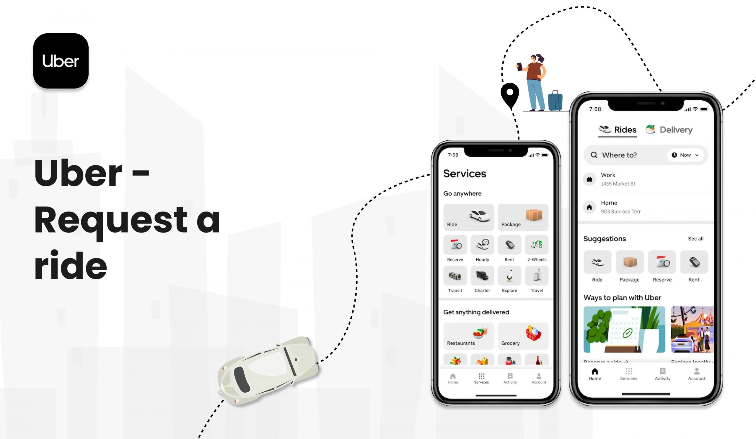 Uber – Best Rideshare App for Convenience