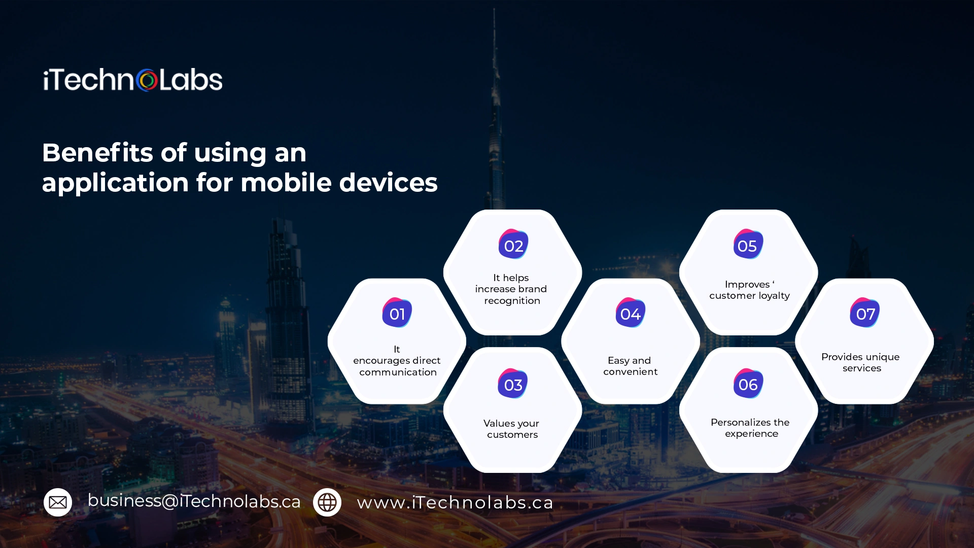 benefits of using an application for mobile devices itechnolabs