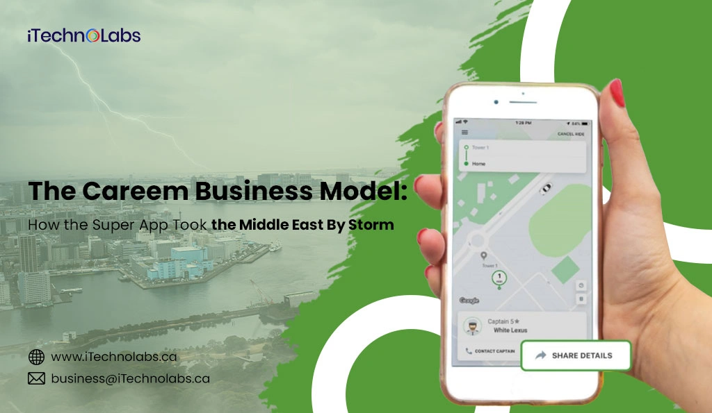 itechnolab-The-Careem-Business-Model-How-the-Super-App-Took-the-Middle-East-By-Storm