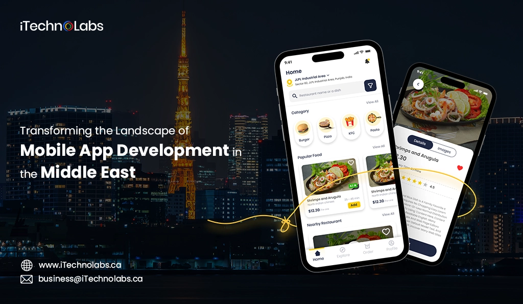 1.Transforming-the-Landscape-of-Mobile-App-Development-in-the-Middle-East