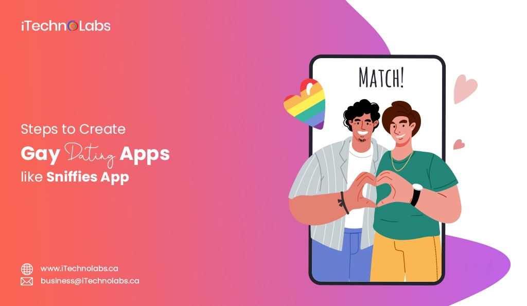 1.Steps-to-Create-Gay-Dating-Apps-like-Sniffies-App (1)