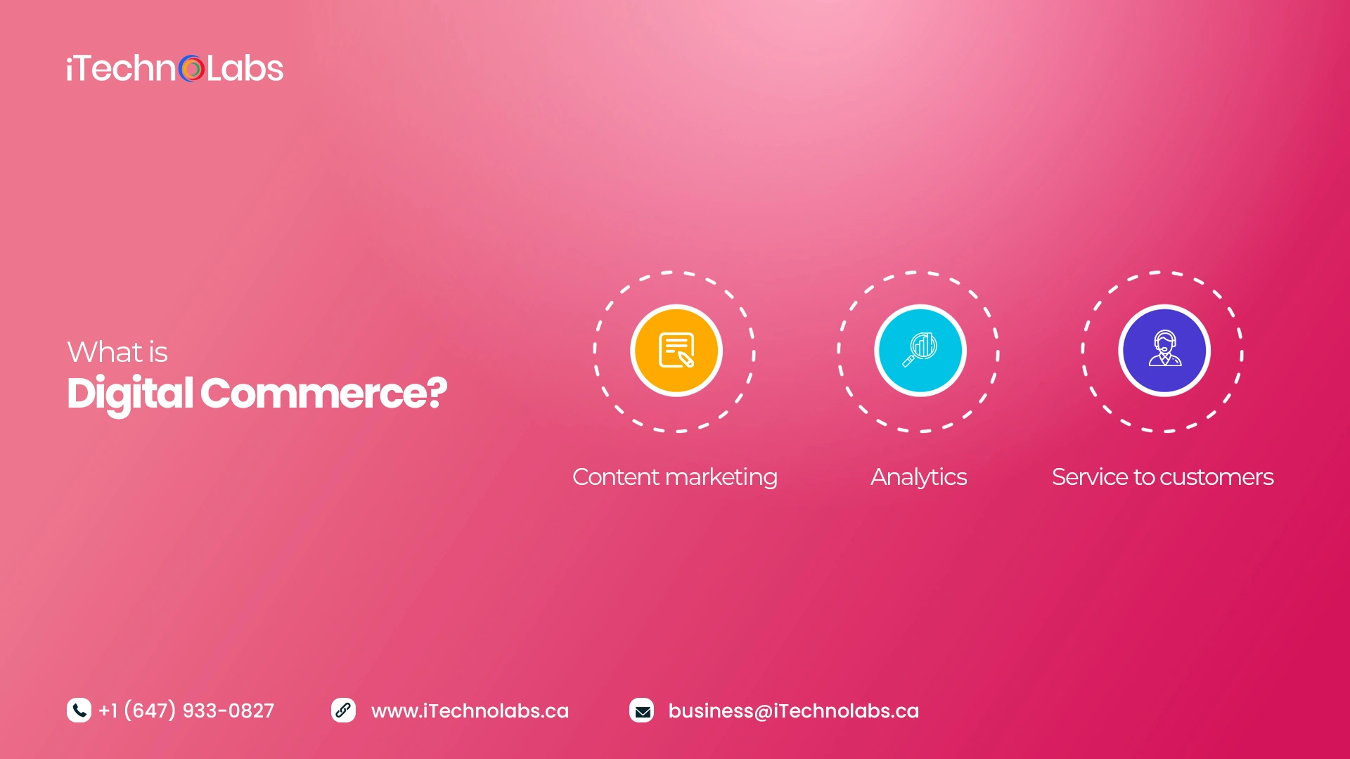 what is ecommerce itechnolabs