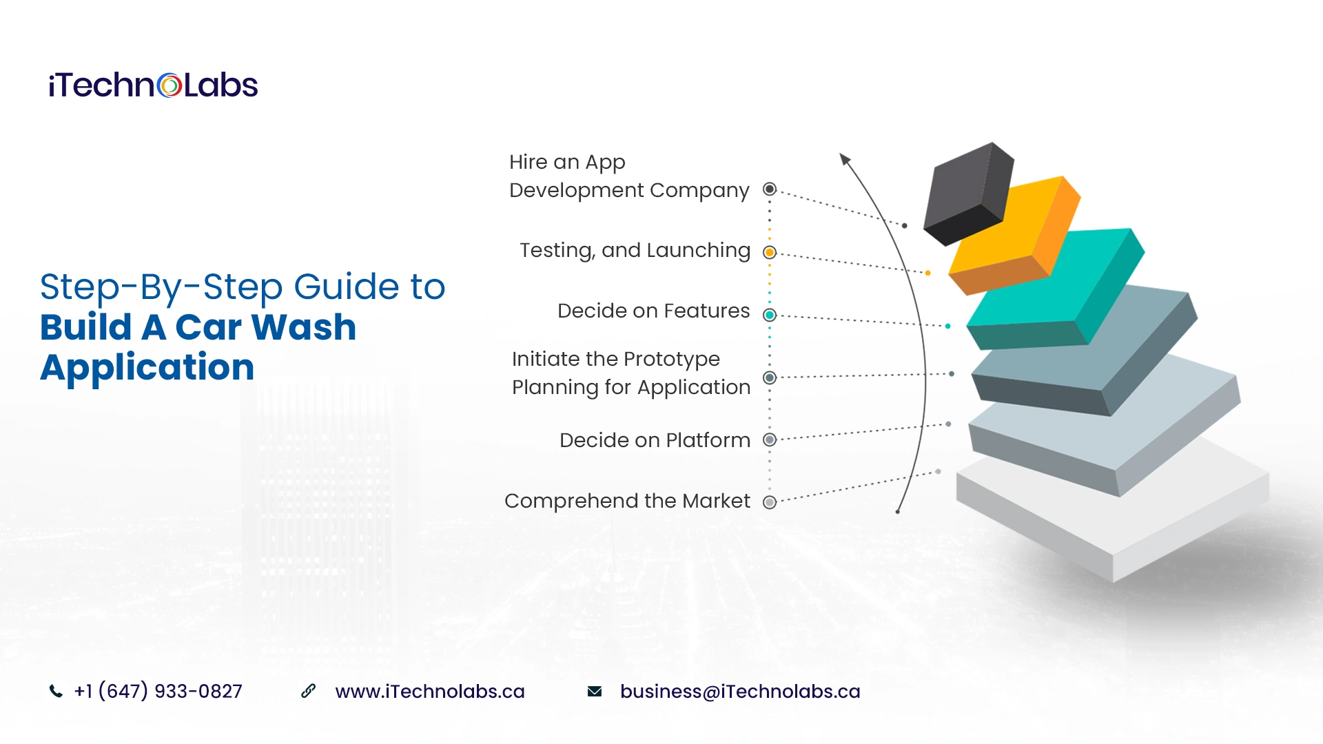 step-by-step-guide-to-build-a-car-wash-application