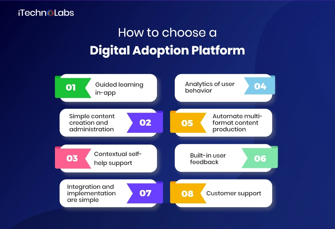 how to choose a digital adoption platform itechnolabs