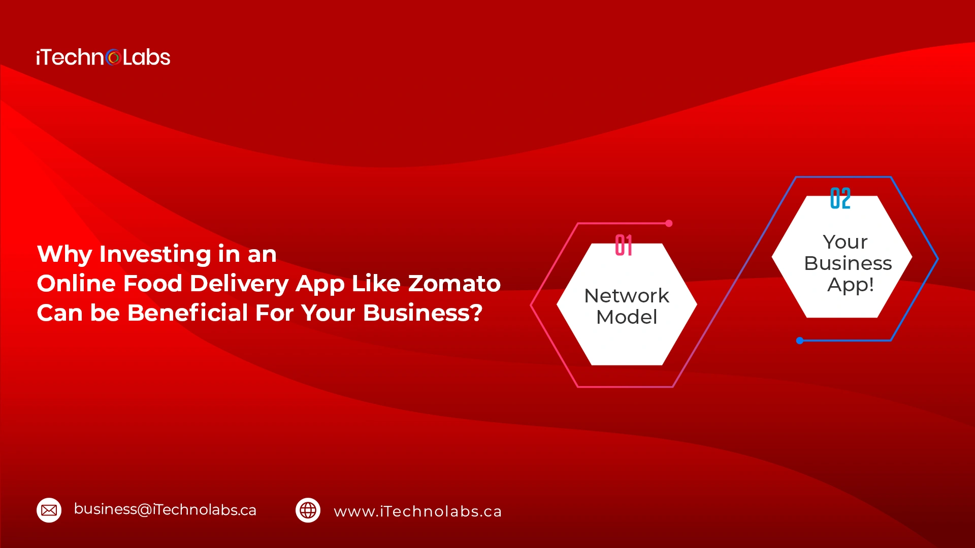 why investing in an online food delivery app like zomato can be beneficial for your business itechnolabs