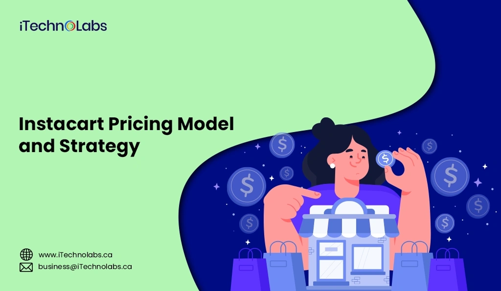 Instacart-Pricing-Model-img