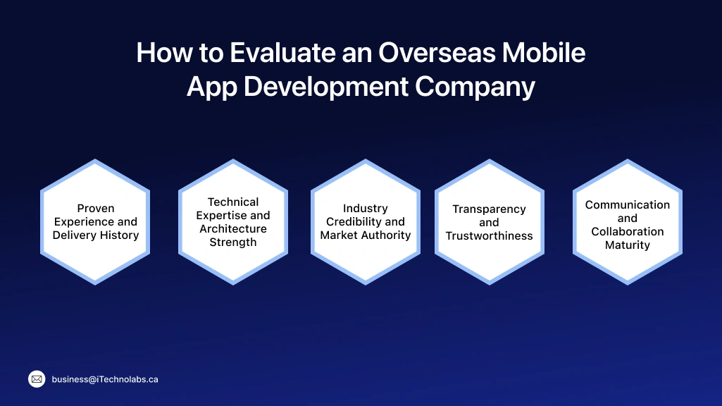 How to Evaluate an Overseas Mobile App Development Company