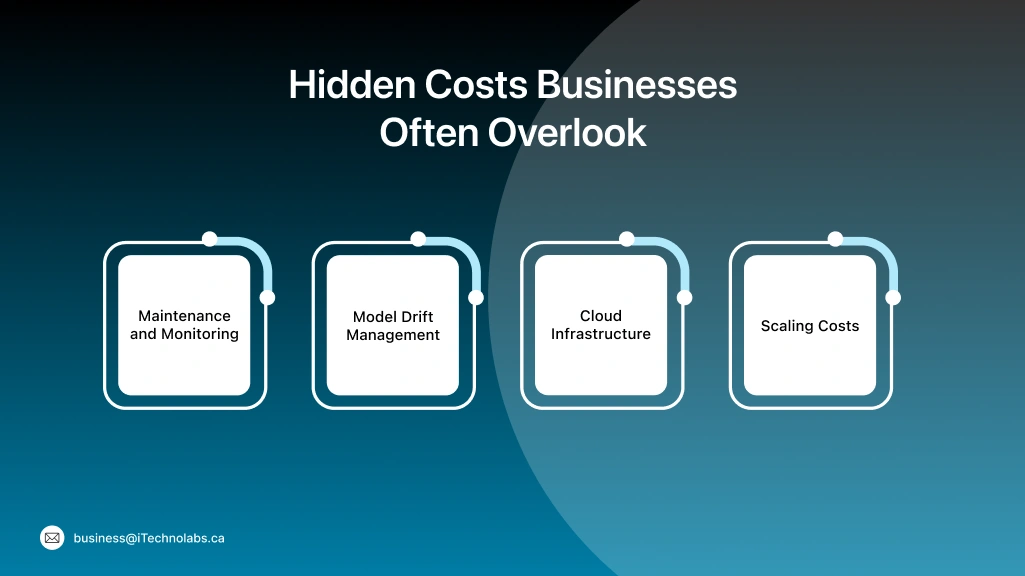 Hidden Costs Businesses Often Overlook