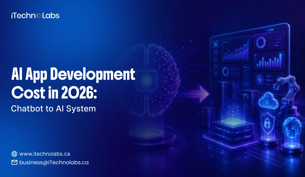 ai-app-development-cost-itechnolabs