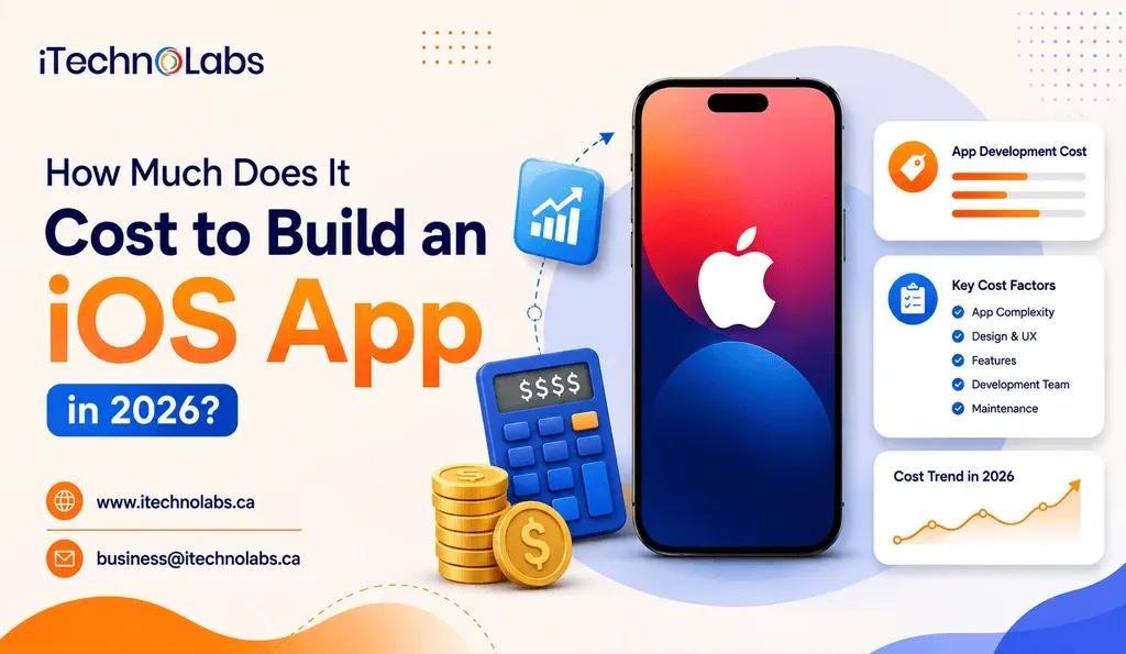 how-much-does-it-cost-to-build-an-ios-app-itechnolabs