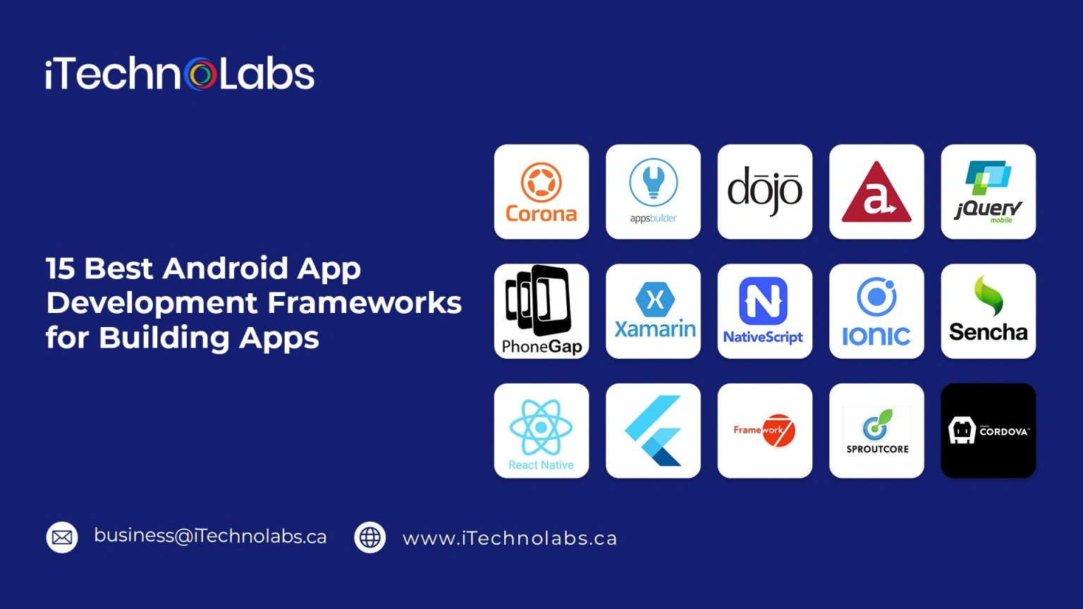 best-android-app-development-frameworks-for-building-apps-itechnolabs