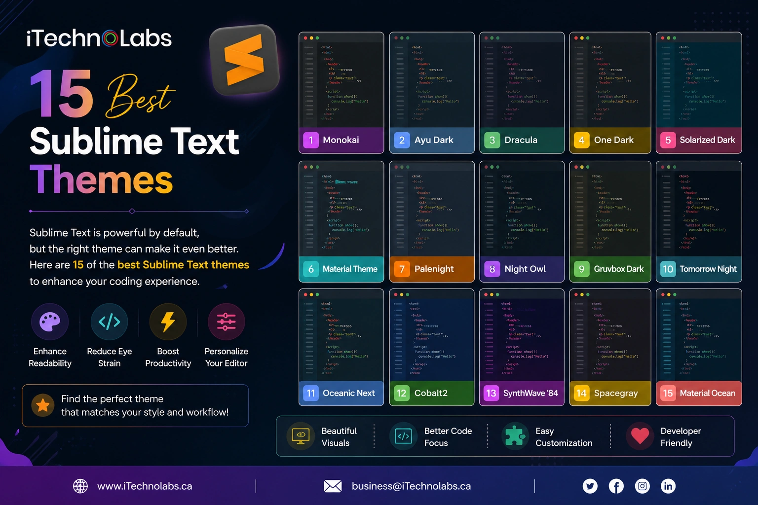 15 Best Sublime Text Themes