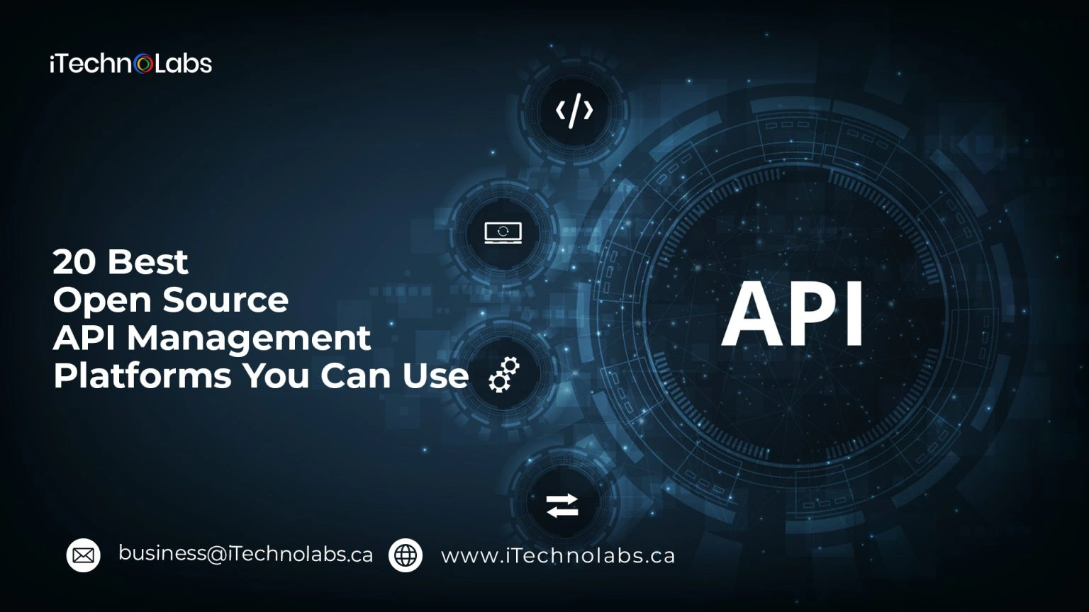 20-best-open-source-api-management-platforms-you-can-use-itechnolabs-1536x864