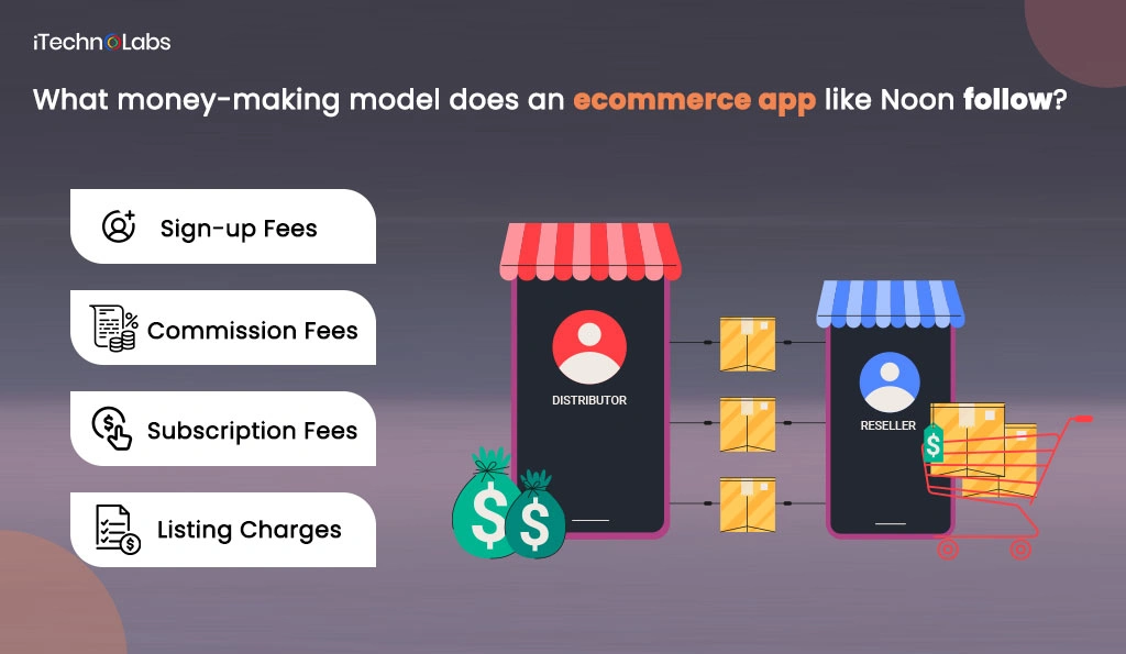 What money-making model does an ecommerce app like Noon follow?