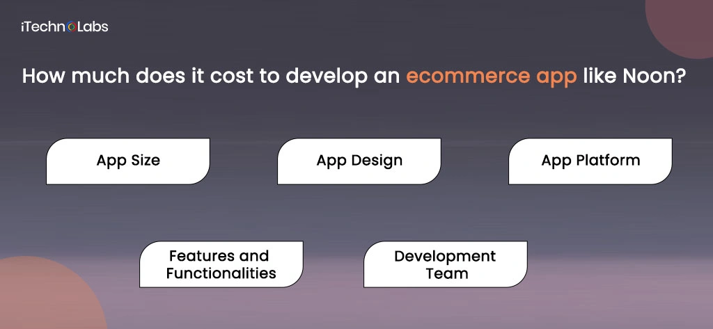 How much does it cost to develop an ecommerce app like Noon?