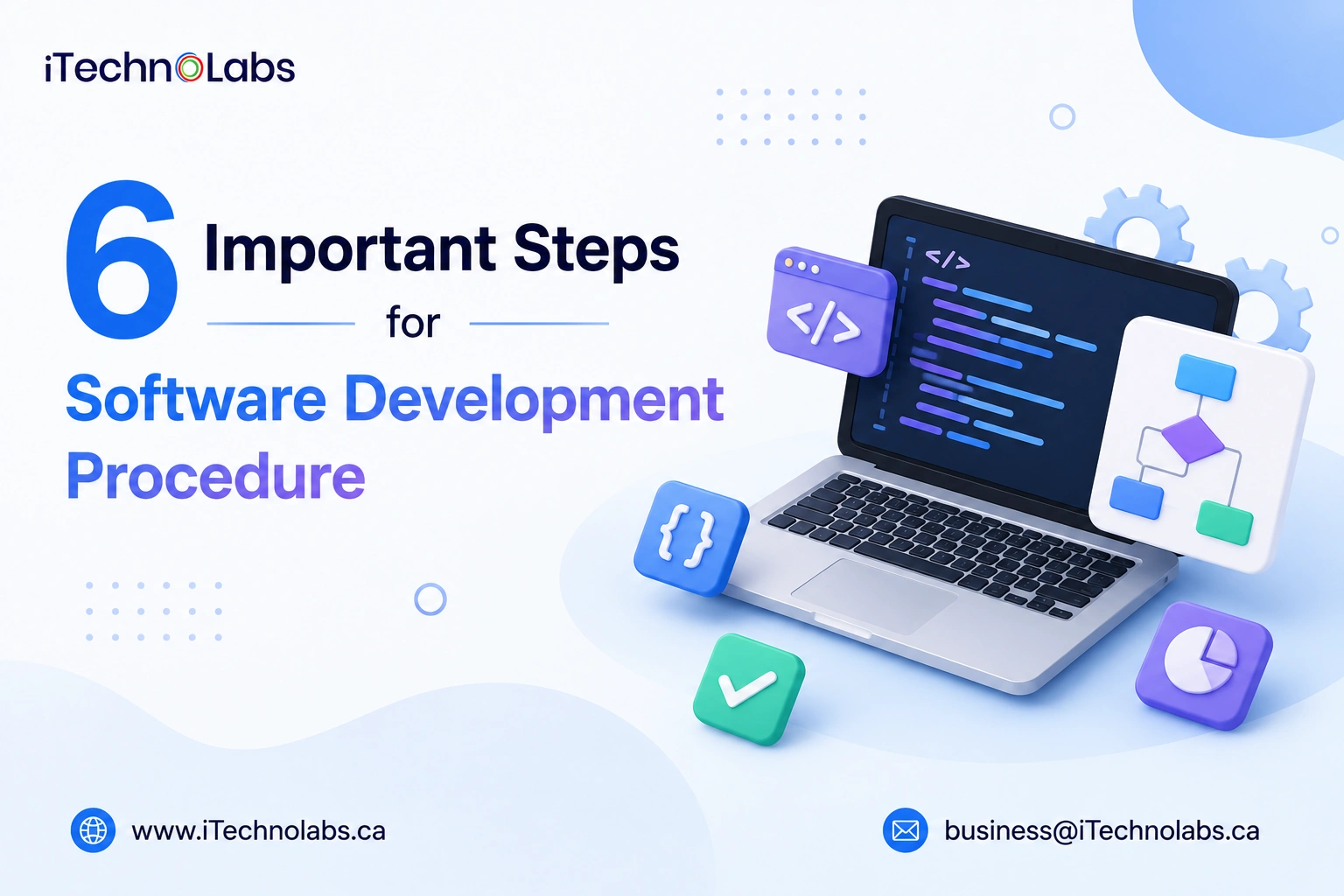 6 Important Steps for Software Development Procedure