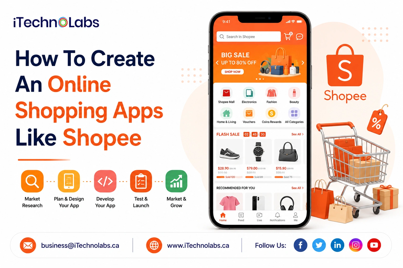 How To Create An Online Shopping Apps Like Shopee