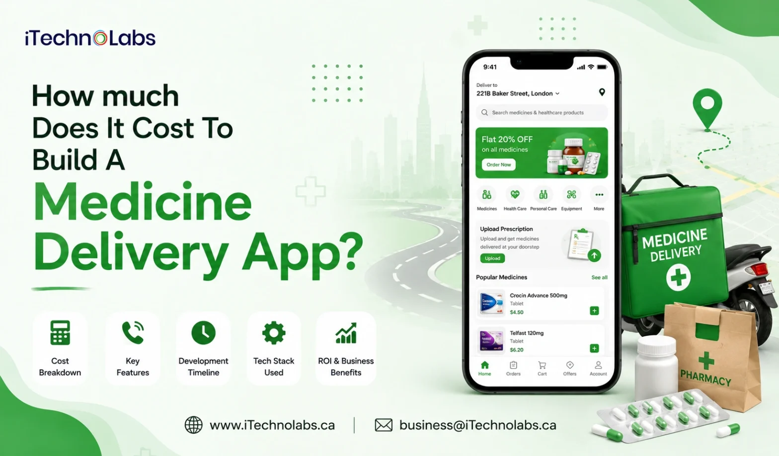 How much Does It Cost To Build A Medicine Delivery App_