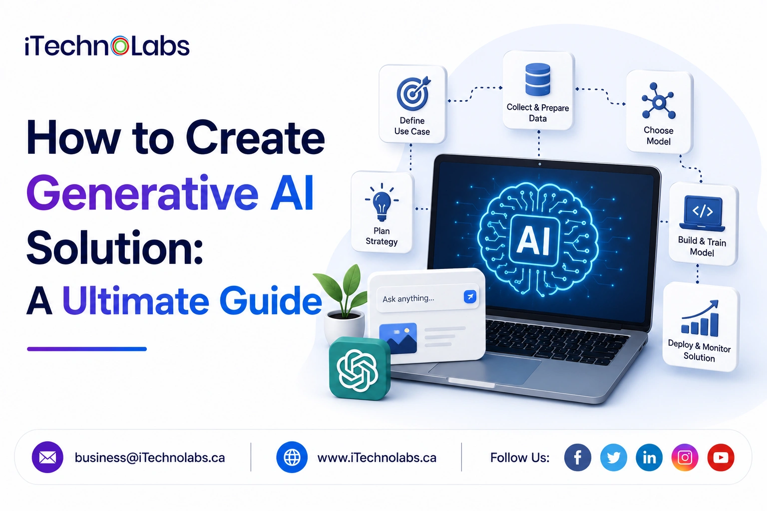 How to Create Generative AI Solution_ A Ultimate Guide