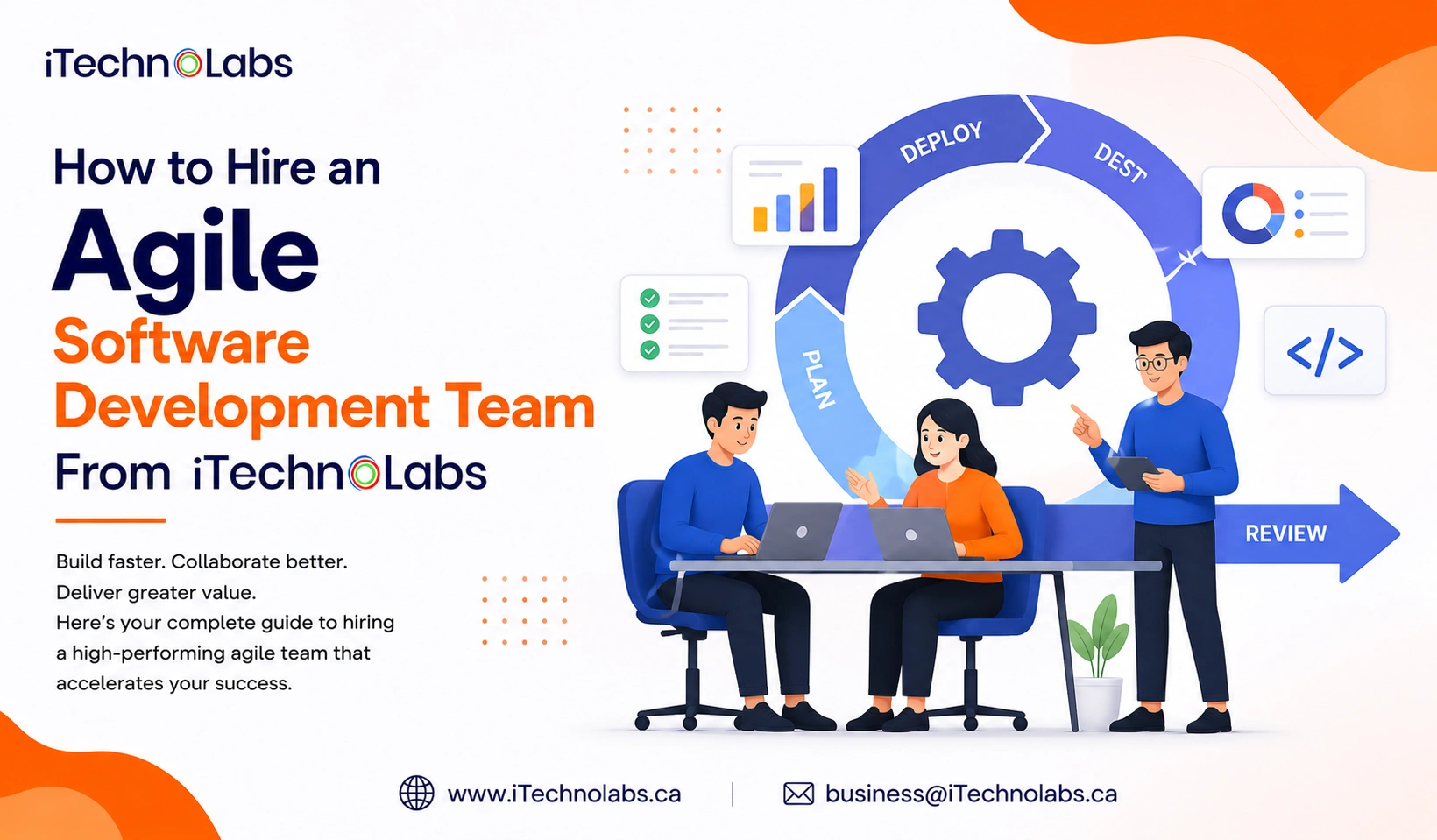 How to Hire an Agile Software Development Team From iTechnolabs