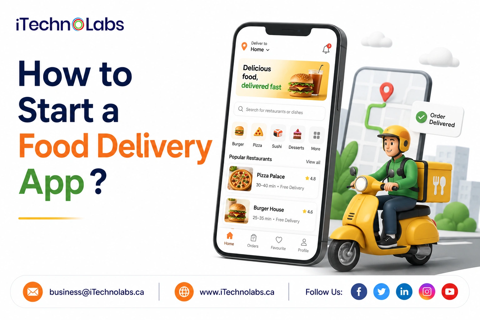 How to Start a Food Delivery App