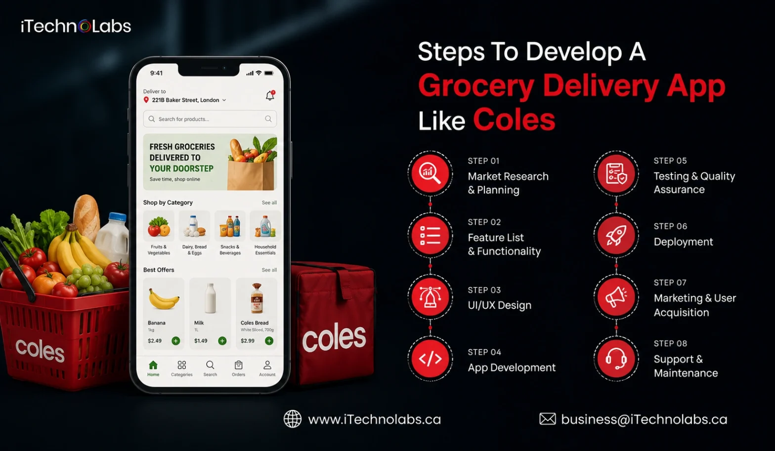 Steps To Develop A Grocery Delivery App Like Coles