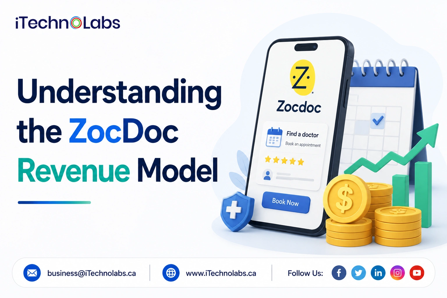 Understanding the ZocDoc Revenue Model