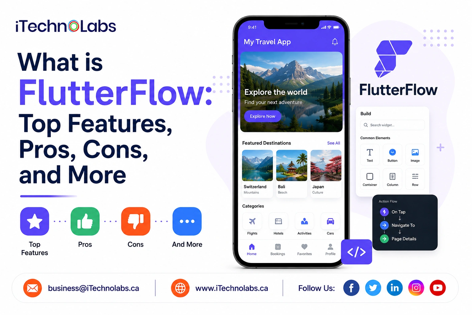 What is FlutterFlow_ Top Features, Pros, Cons, and More