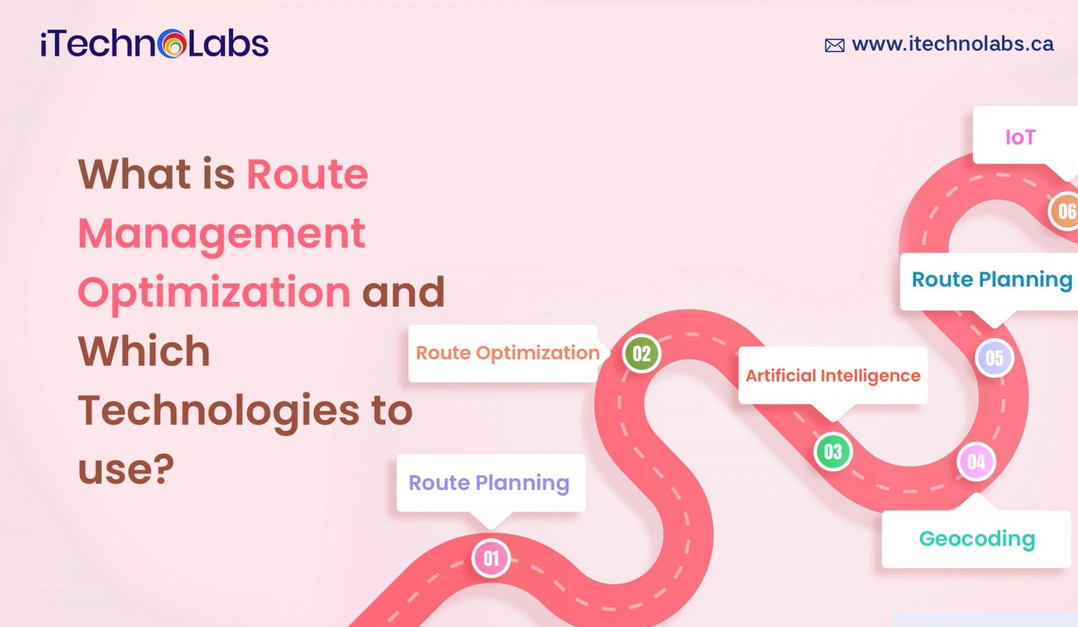 What-is-route-management-optimization-itechnolabs