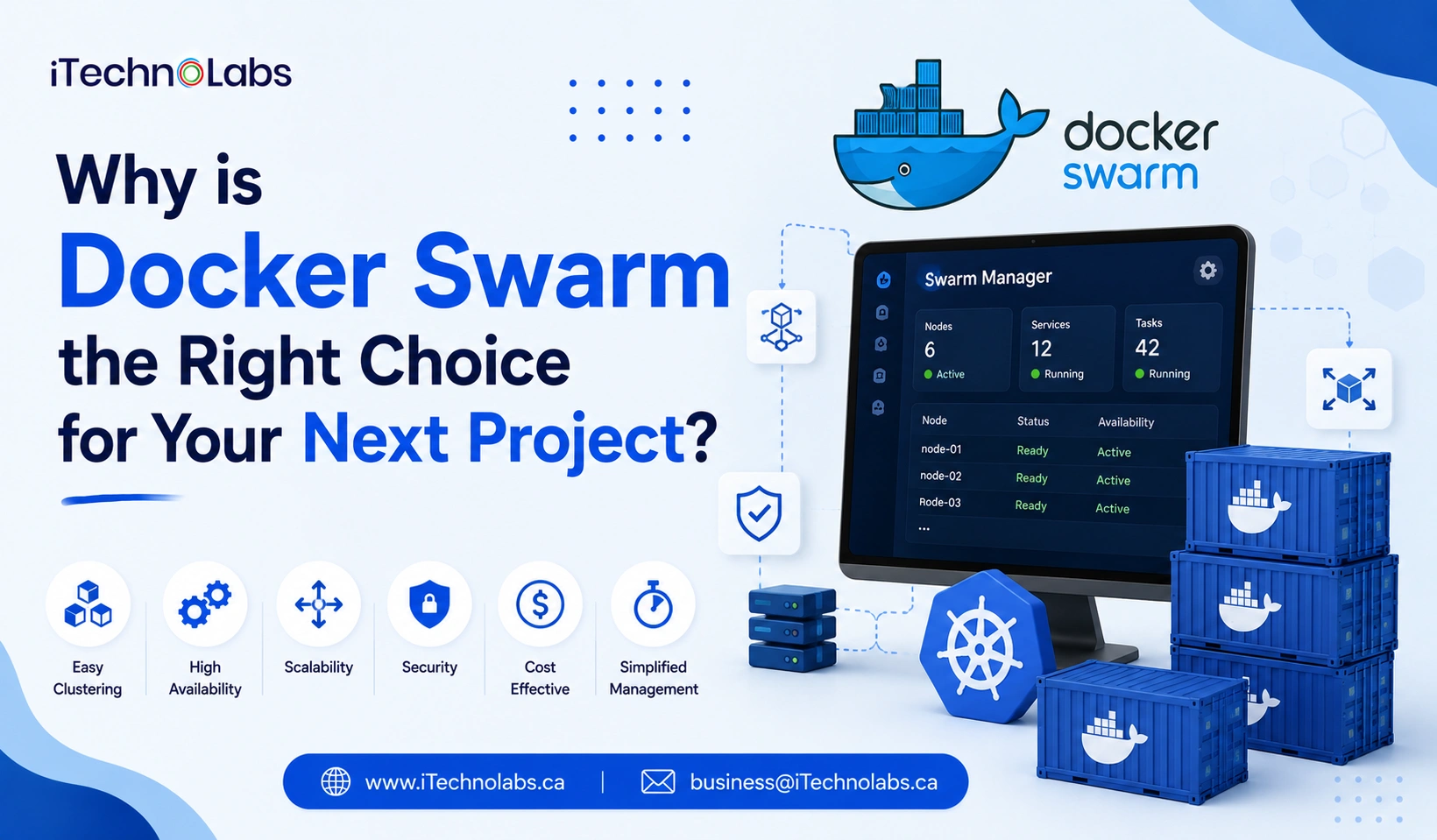 Why is Docker Swarm the Right Choice for Your Next Project_