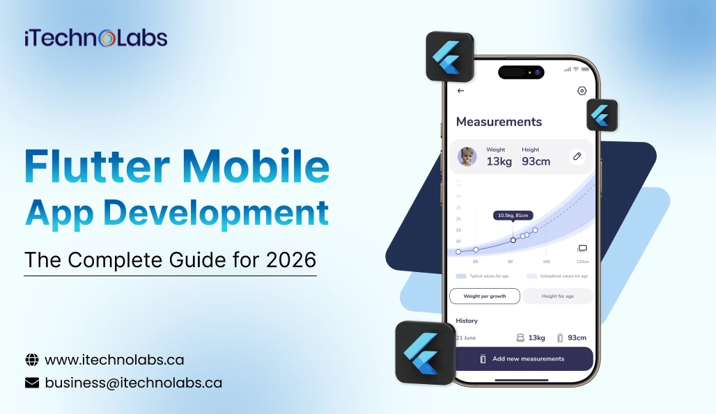 flutter-mobile-app-development