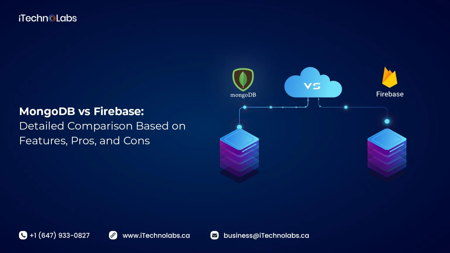 MongoDB vs Firebase: Detailed Comparison Based on Features, Pros, and Cons