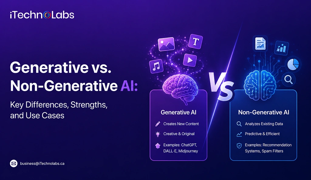 Generative vs. Non-Generative AI_ Key Differences, Strengths, and Use Cases
