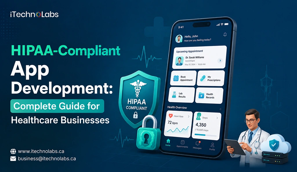 HIPAA-Compliant App Development_ Complete Guide for Healthcare Businesses