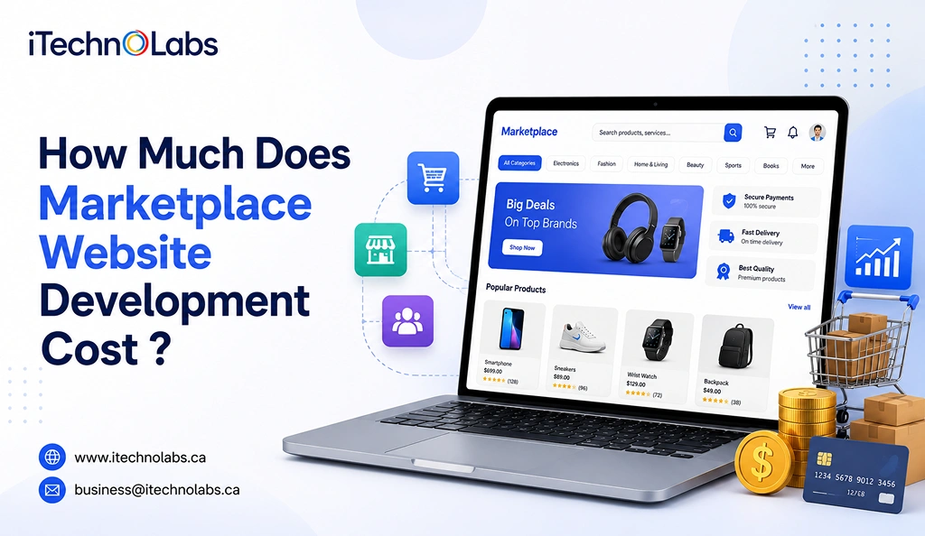 How Much Does Marketplace Website Development Cost