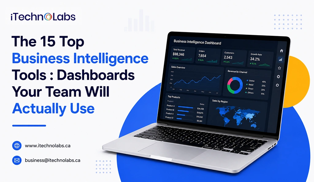 The 15 Top Business Intelligence Tools of 2026_ Dashboards Your Team Will Actually Use