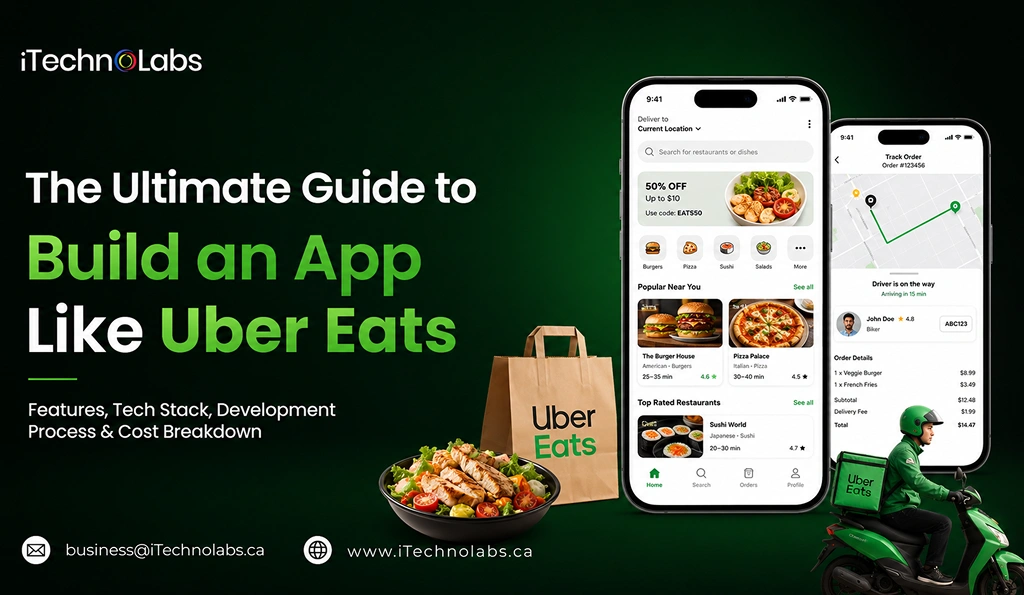 The Ultimate Guide to Build an App Like Uber Eats - iTechnolabs
