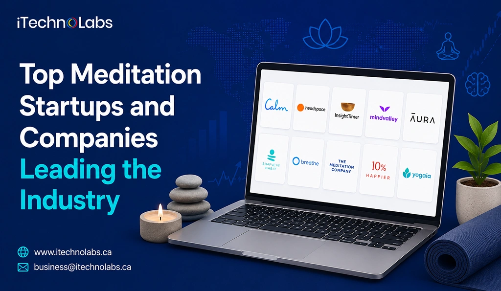 Top 10 Meditation Startups and Companies Leading the Industry