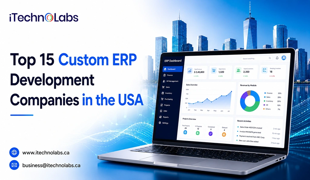 Top 15 Custom ERP Development Companies in the USA for 2026