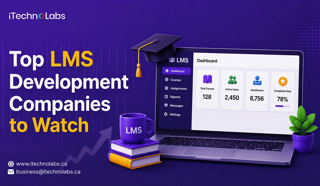 Top LMS Development Companies to Watch