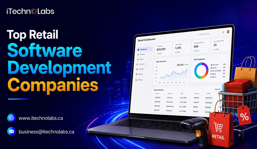 top-retail-software-development-companies-itechnolabs